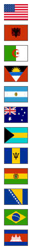 flags of the world